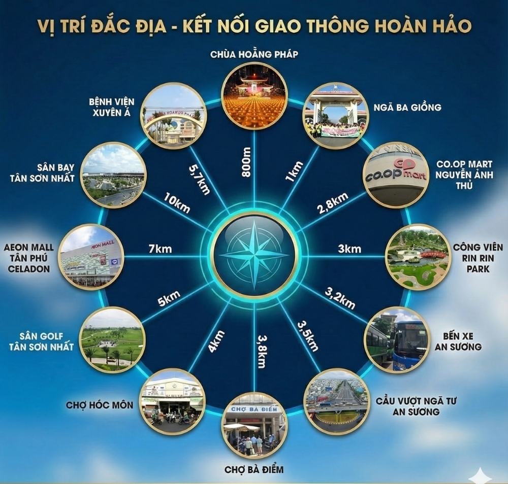vị trí vinhomes hóc môn